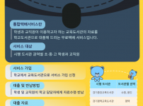  width: 100%; height : 150px